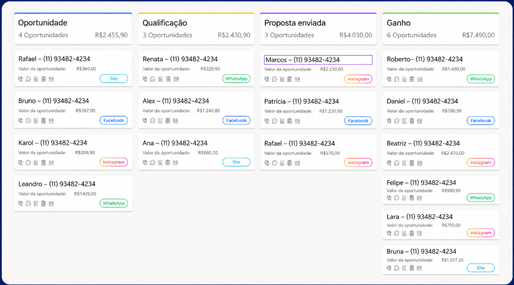 CRM que trabalha sozinho